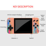 G3 Handheld Video Game Console Built-in 800 Classic Games- USB Charging_22