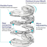 Anti-Snoring Mouthpiece